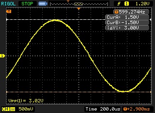 Line level audio signal voltage
